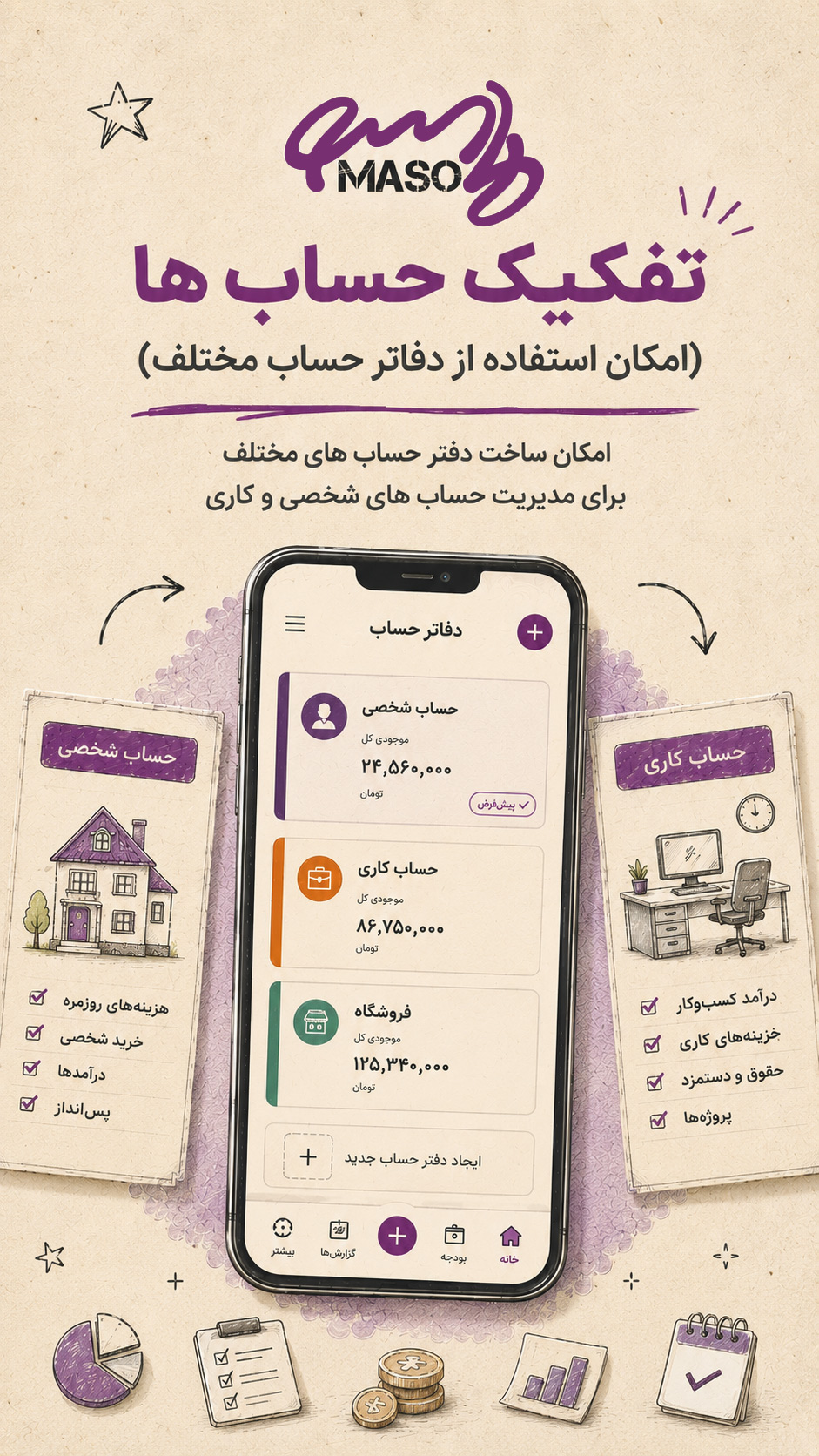 اسکرین‌شات صفحه دفتر حساب ماسو — فهرست تراکنش‌ها